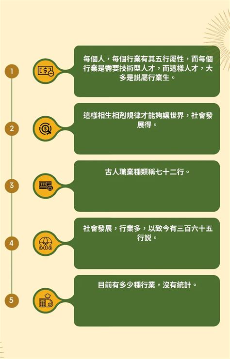 五行屬性工作|【五行 職業 表】掌握五行與職業的秘密！最全五行職。